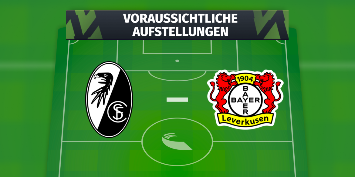 RB Leipzig – VfL Bochum: Die voraussichtlichen Aufstellungen